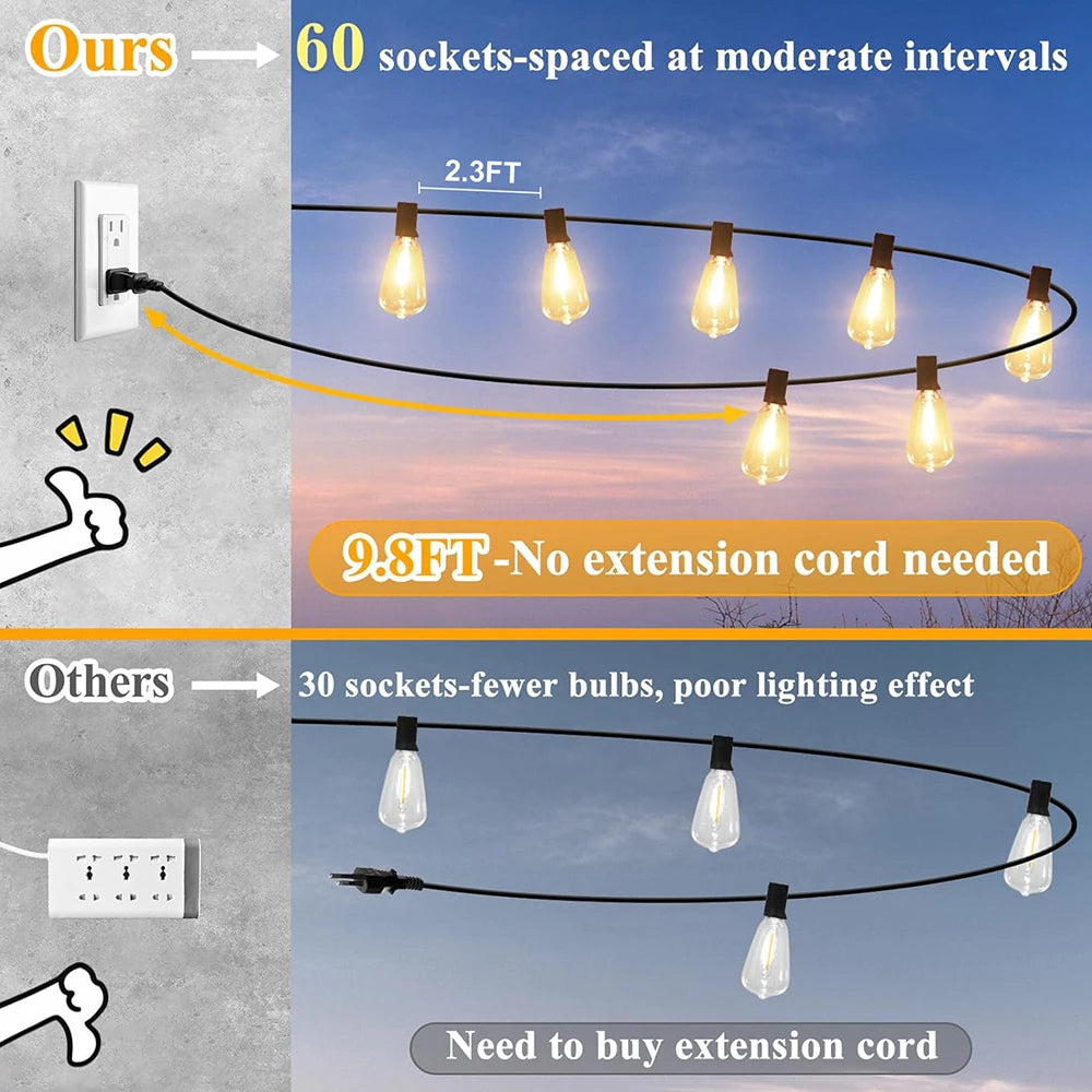 MIMIRGB Waterproof Outdoor LED String Lights With Dimmable Bulbs