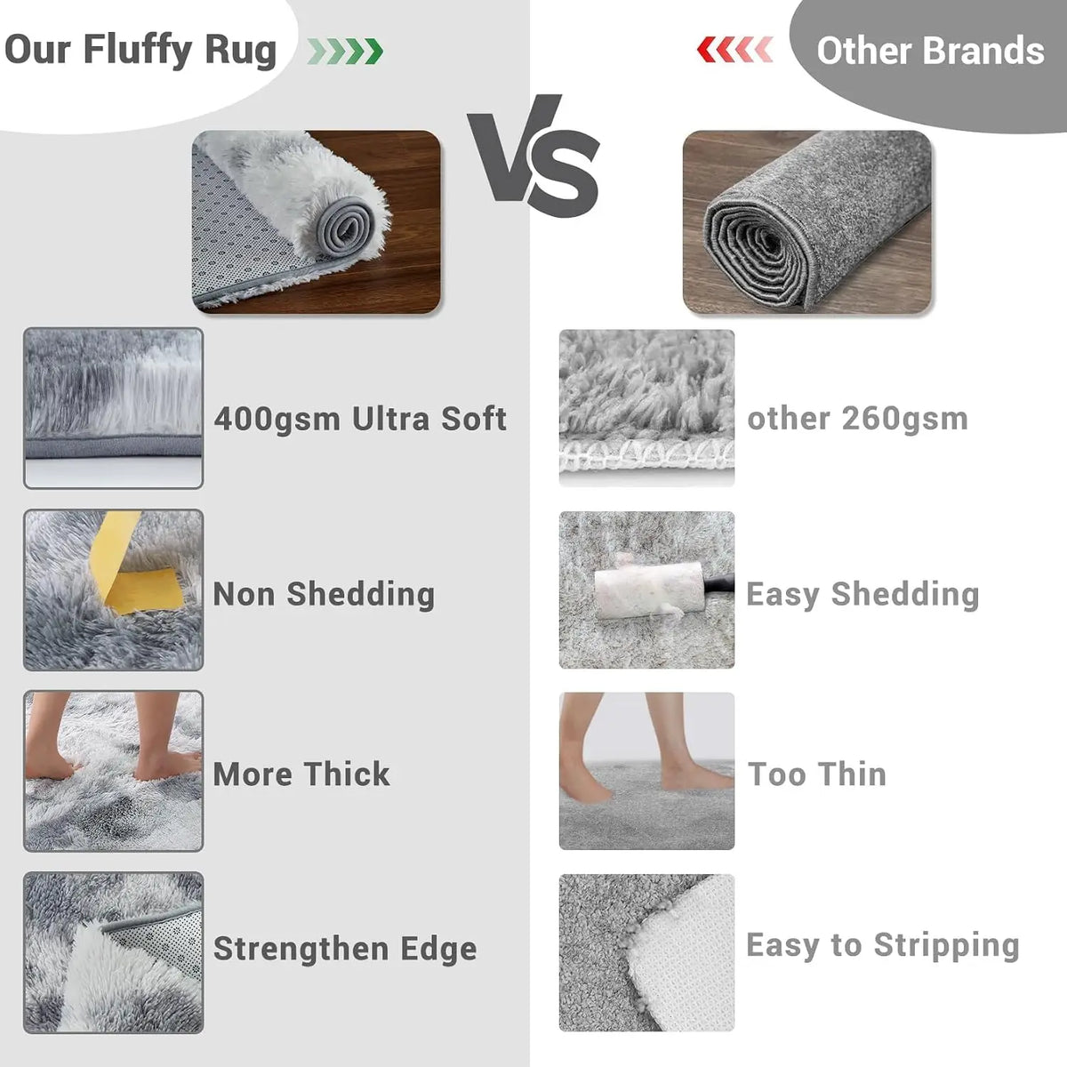 2'x6' Gray Area Plush for Bedroom Living Room Fluffy Rug Large Area Rug Shag Shaggy Carpet Soft Plush Furry Bedside Rug  Home Decoration